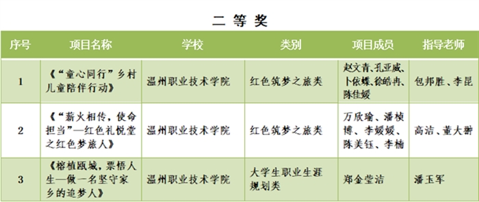 微信图片_20211223154002.png 微信图片_20211223154002.png