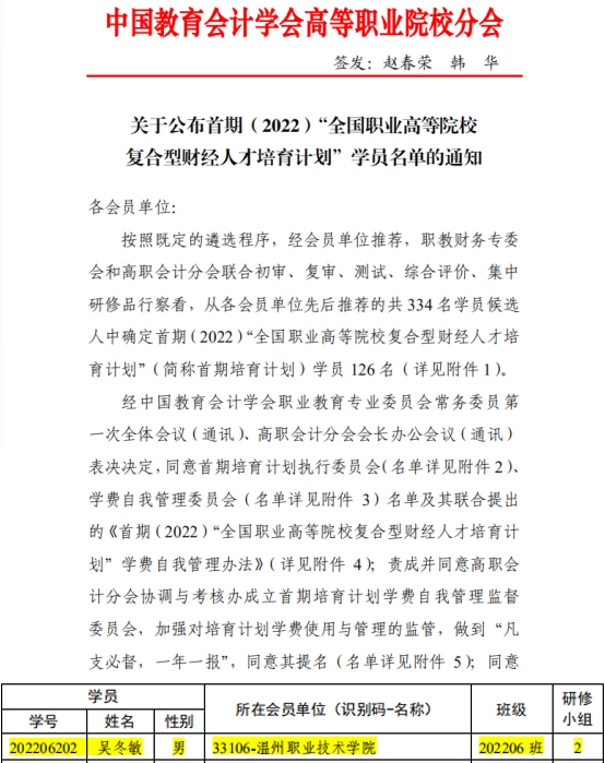 微信图片_20221008105903.jpg 微信图片_20221008105903.jpg