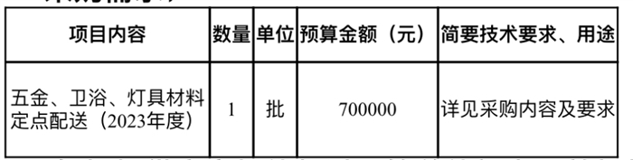 5E1B5B26-670E-4C36-8B37-CD391B1398D3.jpeg 5E1B5B26-670E-4C36-8B37-CD391B1398D3.jpeg
