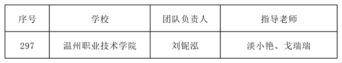 工作簿1_Sheet1(1).png 工作簿1_Sheet1(1).png