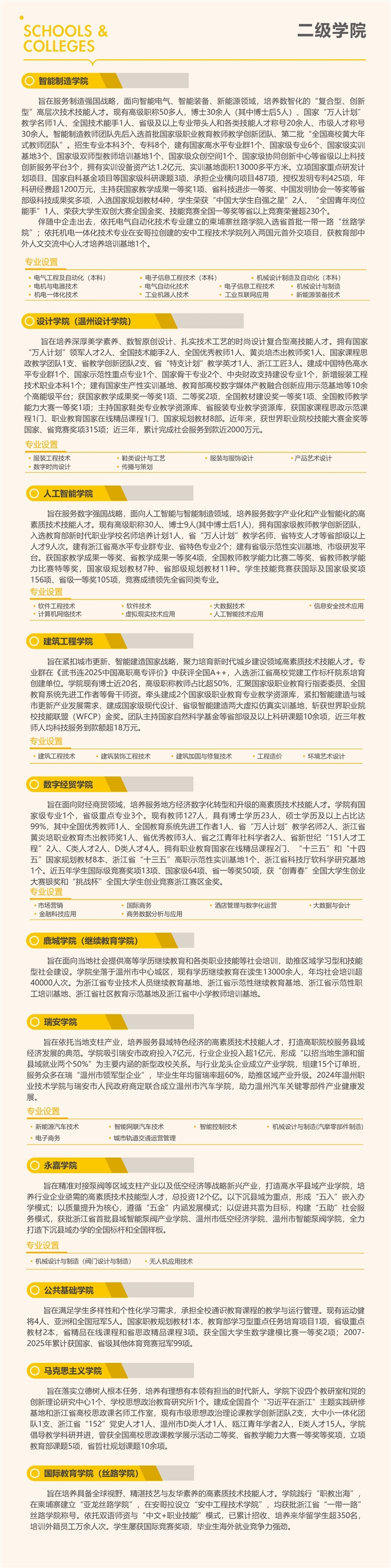 二级学院介绍.jpg