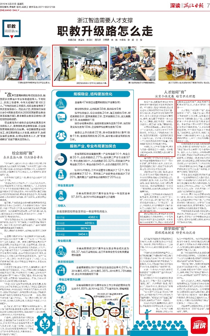 zjrb2019032200007v03n.jpg zjrb2019032200007v03n.jpg