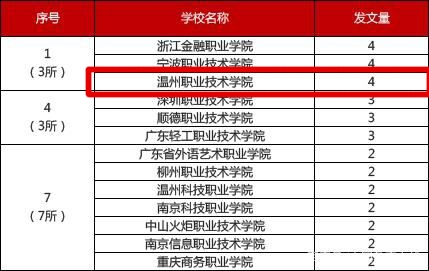 QQ图片20190409135306.jpg QQ图片20190409135306.jpg