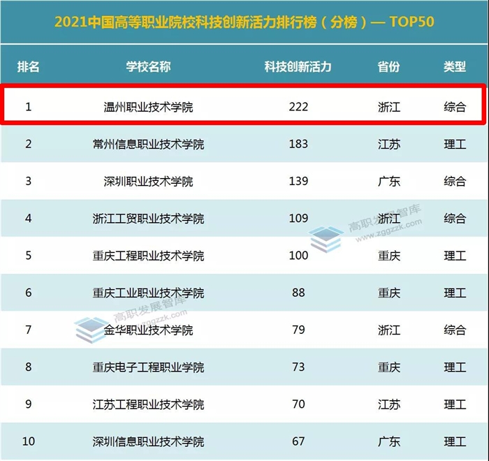 微信图片_20210324155246.jpg 微信图片_20210324155246.jpg