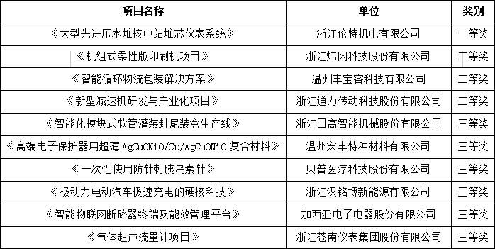 微信图片_20210727214213.png 微信图片_20210727214213.png