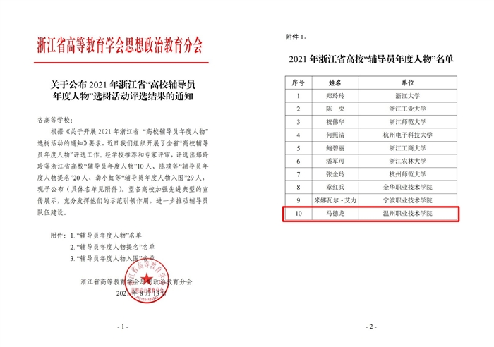 关于公布2021年浙江省“高校辅导员年度人物”选树活动评选结果的通知_00.jpg