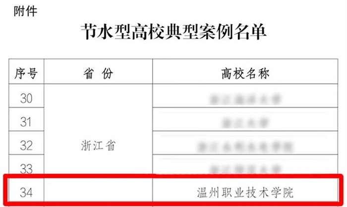 9c2e5bc9bcd349775e5d98b6fa9606d8.jpg 9c2e5bc9bcd349775e5d98b6fa9606d8.jpg