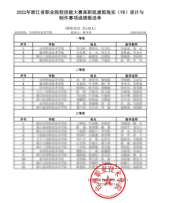 10bbfa58348b3d89bcf5999de70c499.jpg 10bbfa58348b3d89bcf5999de70c499.jpg