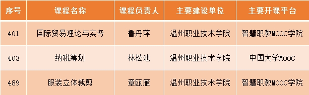 微信图片_20231219153612.png 微信图片_20231219153612.png