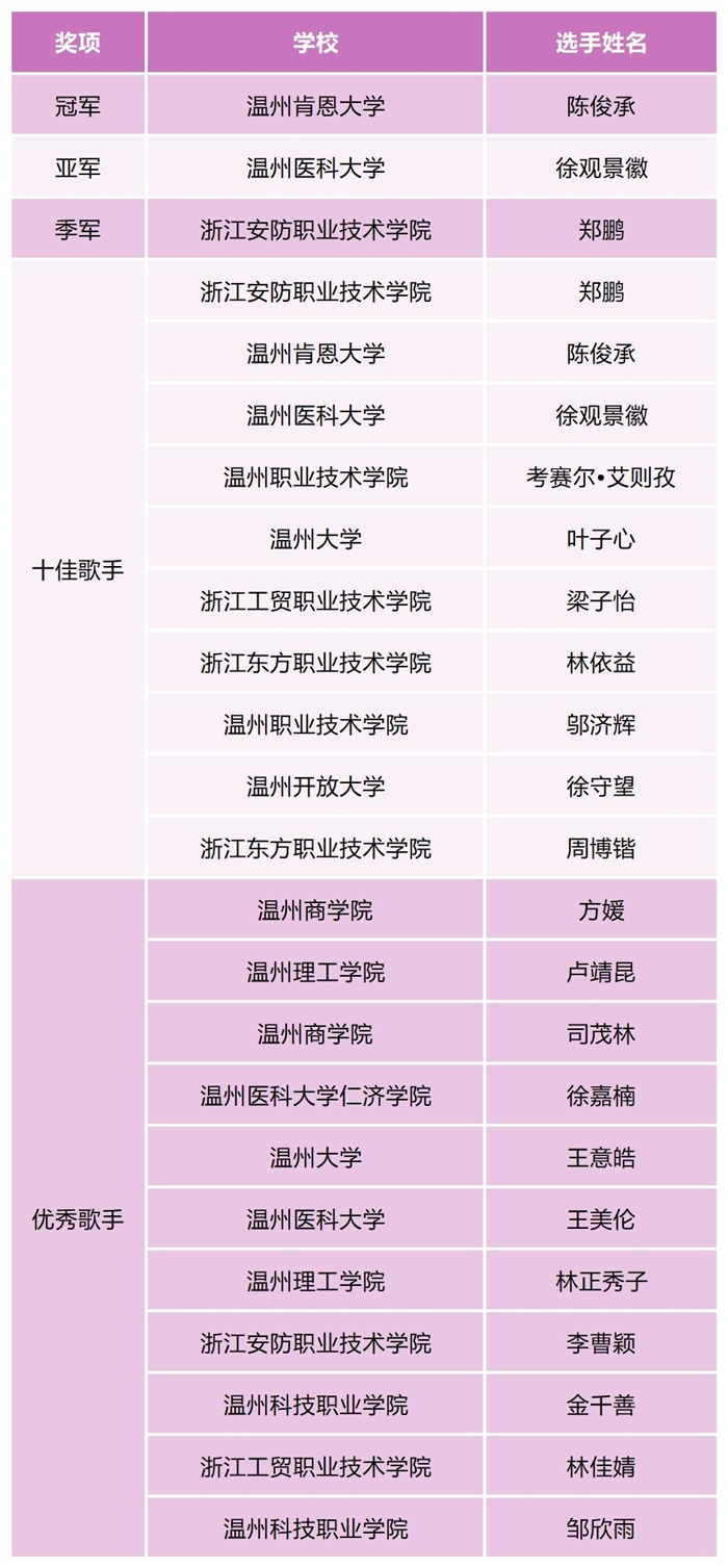 工作簿2_Sheet1.jpg