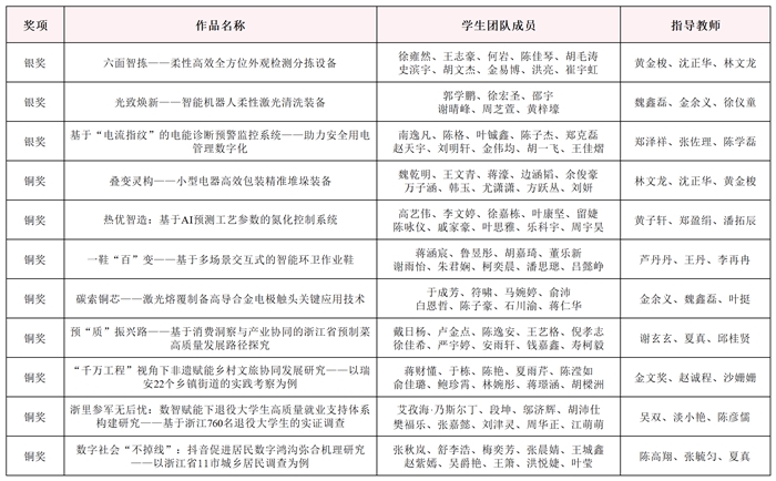 微信图片_20250523081257.png